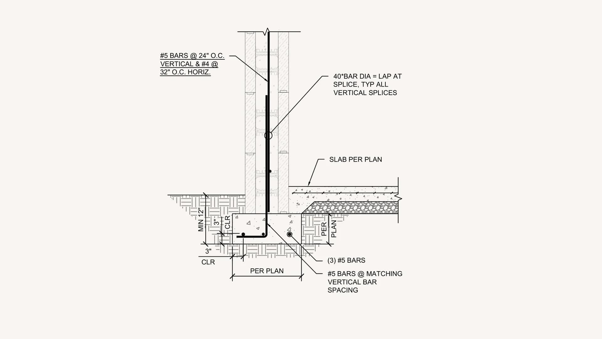 Engineering section drawing of a concrete footing under an insulated concrete form wall, with hooked dowel bars and a twelve inch minimum depth below grade.